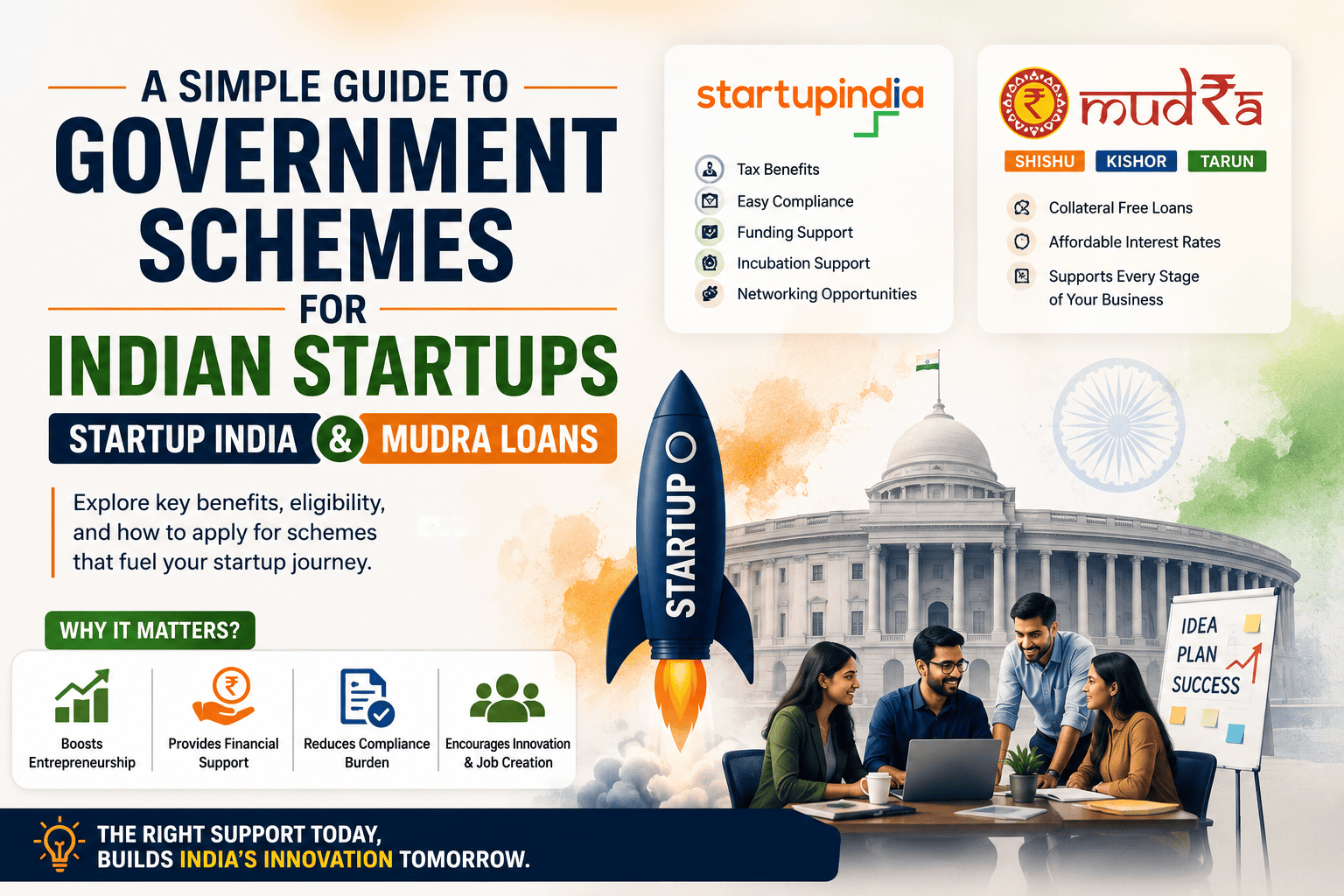 Government Schemes for Indian Startups