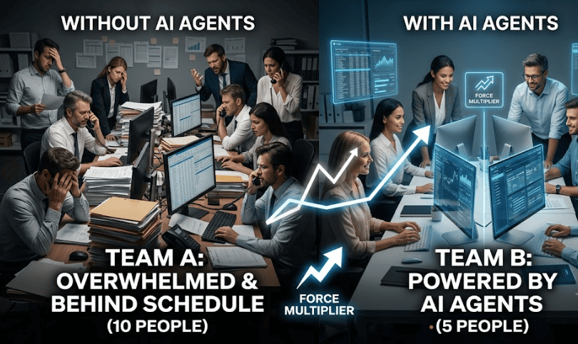 AI agents