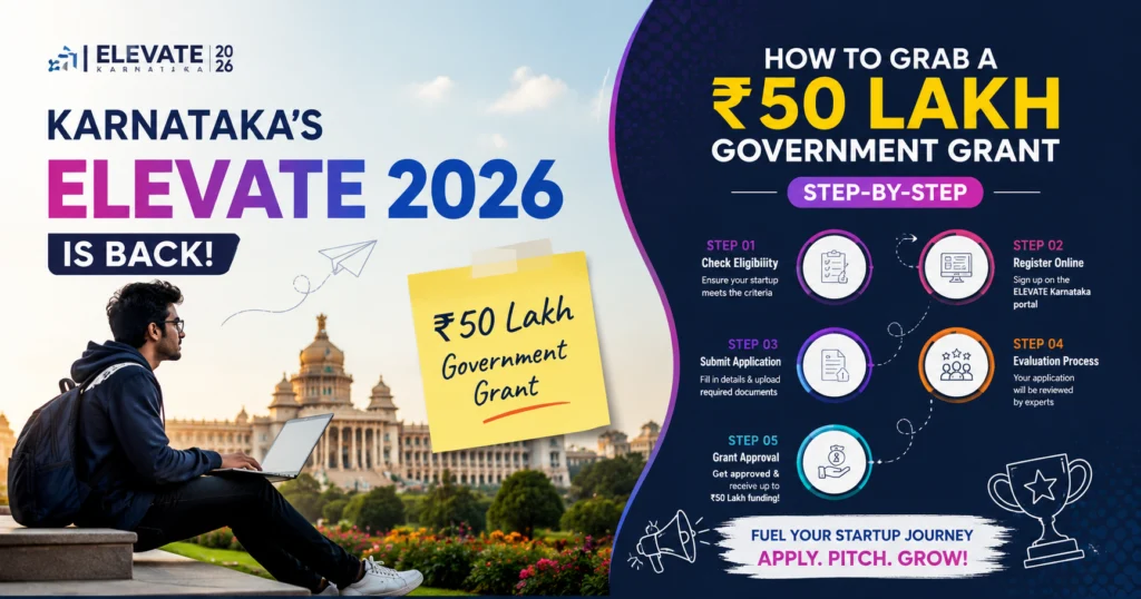 Karnataka ELEVATE 2026